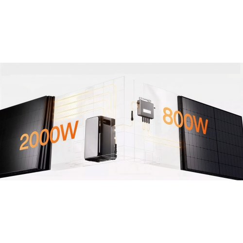 Зарядная станция EcoFlow DELTA Lite Plus 1200W 1920Wh купить в Украине: Киев, Днепр, Харьков, Одесса  | Низкая цена, отзывы, характеристики от TELEMART фото