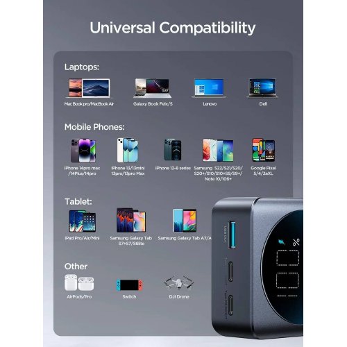 Powerbank JOYROOM 30000mAh 65W (JR-PBF05) Black купить в Украине: Киев, Днепр, Харьков, Одесса  | Низкая цена, отзывы, характеристики от TELEMART фото