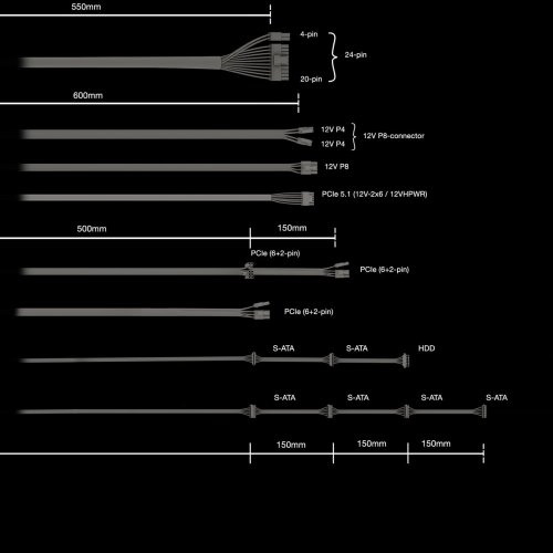 Уцінка блок живлення Be Quiet! Pure Power 12 1000W (BP005EU) (Сліди використання, 856194) купити в Україні: Київ, Львів, Хмельницький, Тернопіль, Івано-Франківськ | Перевірка сумісності, низька ціна, відгуки, характеристики від TELEMART фото