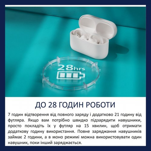 Навушники Philips TAQ2000 Wireless (TAQ2000WT/00) White купити в Україні: Київ, Львів, Хмельницький, Тернопіль, Івано-Франківськ | Низька ціна, відгуки, характеристики від TELEMART фото