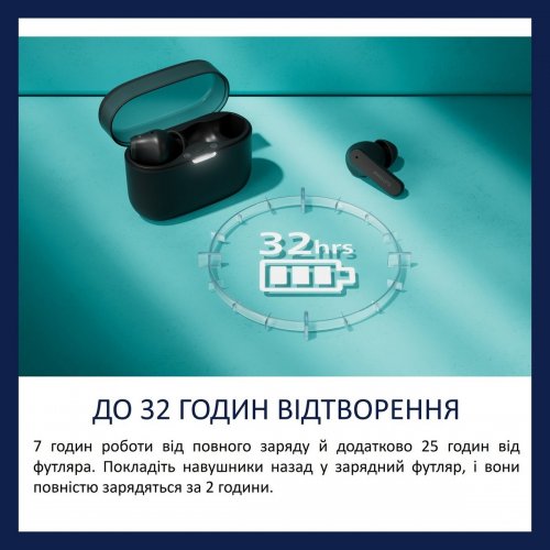 Навушники Philips TAT2000 Wireless (TAT2000BK/00) Black купити в Україні: Київ, Львів, Хмельницький, Тернопіль, Івано-Франківськ | Низька ціна, відгуки, характеристики від TELEMART фото