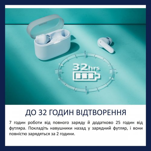 Навушники Philips TAT2000 Wireless (TAT2000BL/00) Blue купити в Україні: Київ, Львів, Хмельницький, Тернопіль, Івано-Франківськ | Низька ціна, відгуки, характеристики від TELEMART фото
