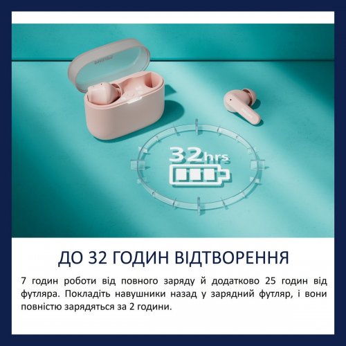 Навушники Philips TAT2000 Wireless (TAT2000PK/00) Pink купити в Україні: Київ, Львів, Хмельницький, Тернопіль, Івано-Франківськ | Низька ціна, відгуки, характеристики від TELEMART фото
