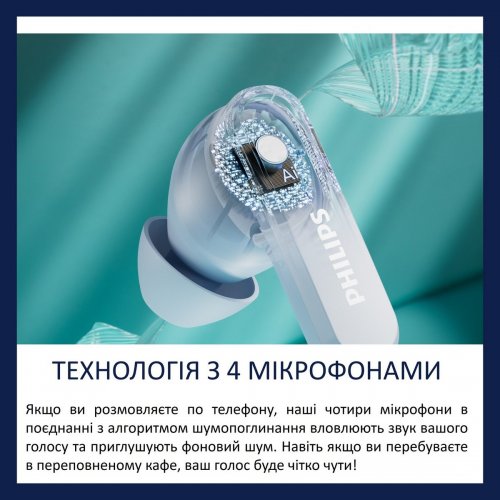 Навушники Philips TAT2000 Wireless (TAT2000WT/00) White купити в Україні: Київ, Львів, Хмельницький, Тернопіль, Івано-Франківськ | Низька ціна, відгуки, характеристики від TELEMART фото