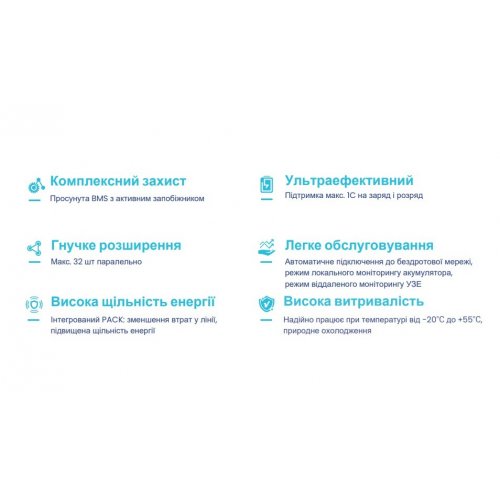 Аккумуляторная батарея Deye LiFePO4 51.2V 100Ah 5.12kWh (SE-F5Pro-C) купить в Украине: Киев, Днепр, Харьков, Одесса  | Низкая цена, отзывы, характеристики от TELEMART фото