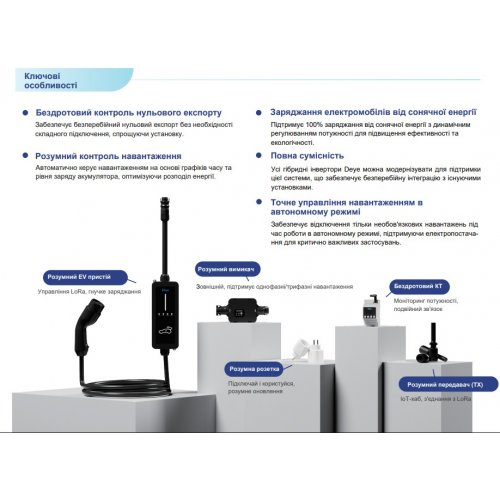 Аккумуляторная батарея Deye LiFePO4 51.2V 314Ah 16kWh (SE-F16-С) купить в Украине: Киев, Днепр, Харьков, Одесса  | Низкая цена, отзывы, характеристики от TELEMART фото