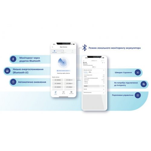 Аккумуляторная батарея Deye LiFePO4 51.2V 230Ah 11.8kWh (SE-F12-С) купить в Украине: Киев, Днепр, Харьков, Одесса  | Низкая цена, отзывы, характеристики от TELEMART фото