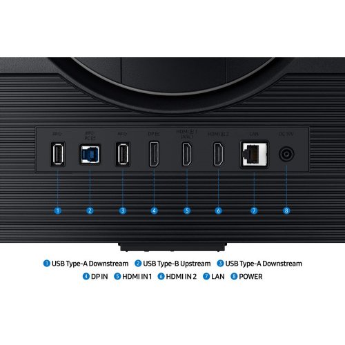 Монитор Samsung 32” Odyssey G7 (LS32DG700EIXUA) Black (Восстановлено продавцом, 856844) купить в Украине: Киев, Днепр, Харьков, Одесса  | Низкая цена, отзывы, характеристики от TELEMART фото