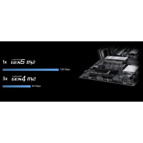 Материнская плата MSI PRO Z890-P WIFI6E (s1851, Intel Z890) купить в Украине: Киев, Днепр, Харьков, Одесса  | Проверка совместимости, низкая цена, отзывы, характеристики от TELEMART фото