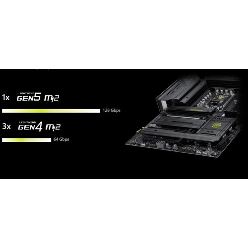 Материнская плата MSI MAG Z890 TOMAHAWK WIFI II (s1851, Intel Z890) купить в Украине: Киев, Днепр, Харьков, Одесса  | Проверка совместимости, низкая цена, отзывы, характеристики от TELEMART фото