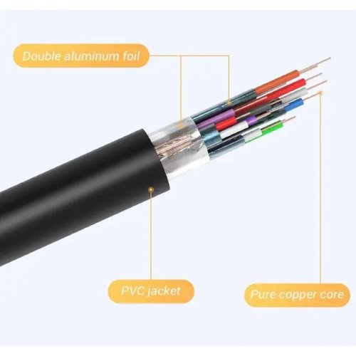 Адаптер Vention HDMI to VGA 0.2m (42154) Black купити в Україні: Київ, Львів, Хмельницький, Тернопіль, Івано-Франківськ | Низька ціна, відгуки, характеристики від TELEMART фото