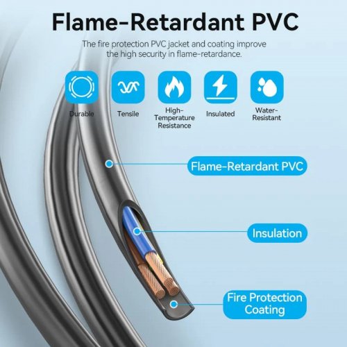 Кабель Vention CEE7/7-C5 1.8m (ZCKBAC) Black купить в Украине: Киев, Днепр, Харьков, Одесса  | Низкая цена, отзывы, характеристики от TELEMART фото