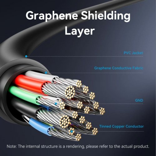 USB-хаб Vention USB Type-C 6 in 1 (TGNHB) Grey купити в Україні: Київ, Львів, Хмельницький, Тернопіль, Івано-Франківськ | Низька ціна, відгуки, характеристики від TELEMART фото