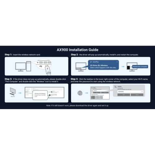 Wi-Fi адаптер Ugreen CM763 AX900 USB Adapter (35265) Black купить в Украине: Киев, Днепр, Харьков, Одесса  | Низкая цена, отзывы, характеристики от TELEMART фото
