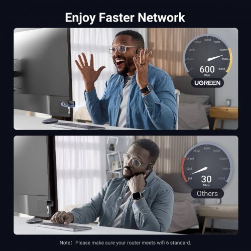 Wi-Fi адаптер Ugreen CM762 AX900 USB Adapter (35264) Black купить в Украине: Киев, Днепр, Харьков, Одесса  | Низкая цена, отзывы, характеристики от TELEMART фото