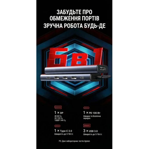 USB-хаб Ugreen CM511 USB Type-C 5 in 1 (75642) Grey купить в Украине: Киев, Днепр, Харьков, Одесса  | Низкая цена, отзывы, характеристики от TELEMART фото