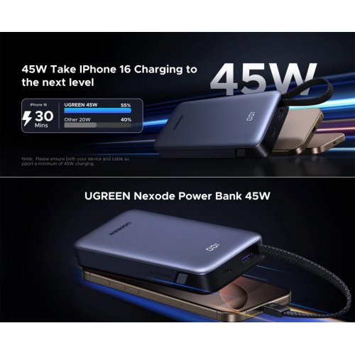 Powerbank Ugreen PB536 20000mAh 45W (55988B) Grey купить в Украине: Киев, Днепр, Харьков, Одесса  | Низкая цена, отзывы, характеристики от TELEMART фото