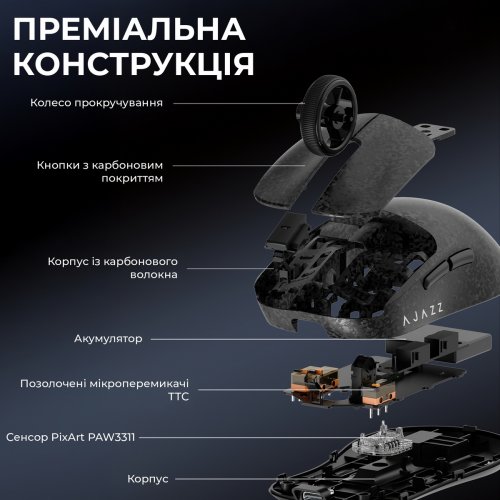 Мышка Ajazz AJ199 Wireless (AJ199-B) Black купить в Украине: Киев, Днепр, Харьков, Одесса  | Низкая цена, отзывы, характеристики от TELEMART фото