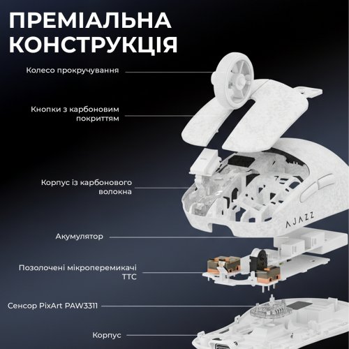 Мышка Ajazz AJ199 Wireless (AJ199-W) White купить в Украине: Киев, Днепр, Харьков, Одесса  | Низкая цена, отзывы, характеристики от TELEMART фото