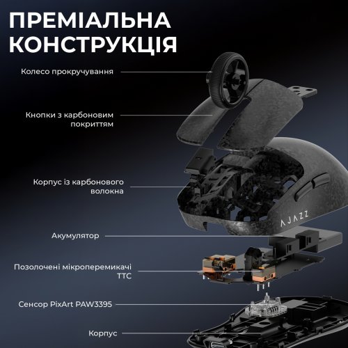 Мышка Ajazz AJ199 Max Wireless (AJ199-MAX-B) Black купить в Украине: Киев, Днепр, Харьков, Одесса  | Низкая цена, отзывы, характеристики от TELEMART фото