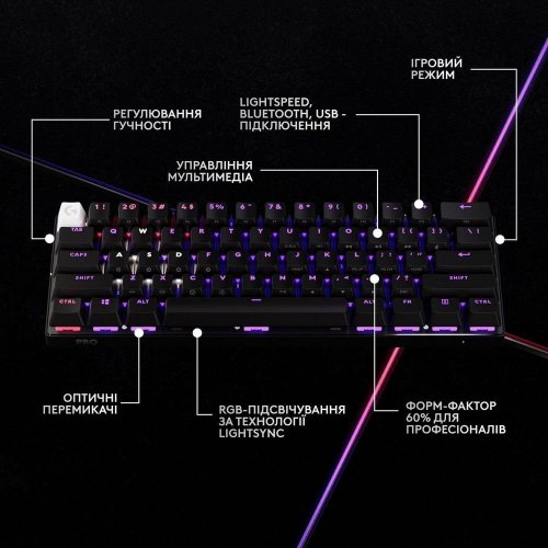 Уценка клавиатура Logitech G PRO X 60 TKL GX Optical Tactile (920-011911) Black (Вскрытая упаковка, 858023) купить в Украине: Киев, Днепр, Харьков, Одесса  | Низкая цена, отзывы, характеристики от TELEMART фото