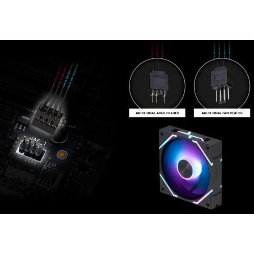 Уценка материнская плата MSI X870E GAMING PLUS WIFI (sAM5, AMD X870E) (Вскрытая упаковка, 858225) купить в Украине: Киев, Днепр, Харьков, Одесса  | Проверка совместимости, низкая цена, отзывы, характеристики от TELEMART фото