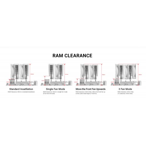 Кулер ID-Cooling Frozn A620 PRO XE ARGB Snow купити в Україні: Київ, Львів, Хмельницький, Тернопіль, Івано-Франківськ | Перевірка сумісності, низька ціна, відгуки, характеристики від TELEMART фото