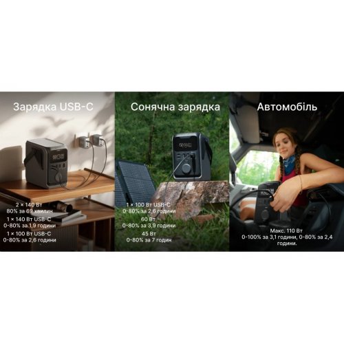 Уценка зарядная станция EcoFlow TRAIL 300 DC 300W 288Wh / 90000mAh (EF-TRAIL300-N) (Вскрытая упаковка, 858449) купить в Украине: Киев, Днепр, Харьков, Одесса  | Низкая цена, отзывы, характеристики от TELEMART фото