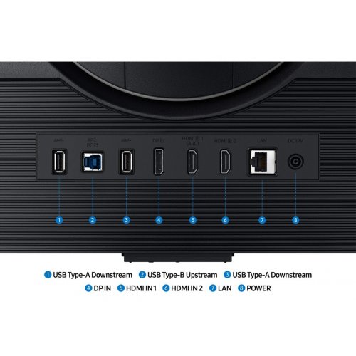 Уцінка монітор Samsung 32" Odyssey G7 G70D (LS32DG700EZXUA) Black (Пошкоджено пакування, 858503) купити в Україні: Київ, Львів, Хмельницький, Тернопіль, Івано-Франківськ | Низька ціна, відгуки, характеристики від TELEMART фото