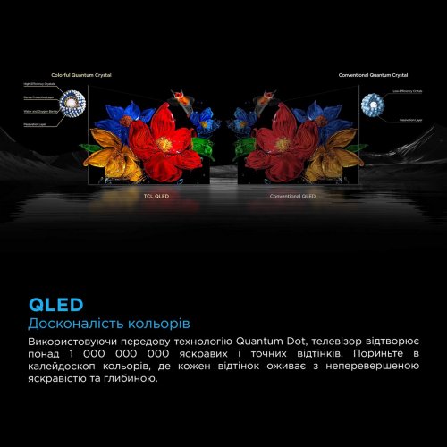 Телевізор TCL 75" 75C6KS Black купити в Україні: Київ, Львів, Хмельницький, Тернопіль, Івано-Франківськ | Низька ціна, відгуки, характеристики від TELEMART фото