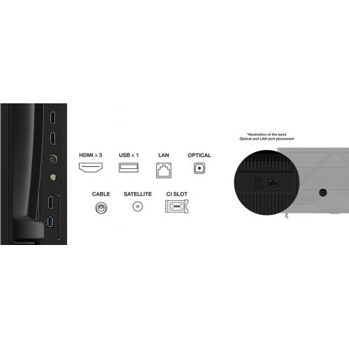 Телевизор TCL 65" 65P6K Black купить в Украине: Киев, Днепр, Харьков, Одесса  | Низкая цена, отзывы, характеристики от TELEMART фото