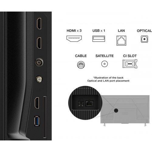 Телевизор TCL 43" 43P6K Black купить в Украине: Киев, Днепр, Харьков, Одесса  | Низкая цена, отзывы, характеристики от TELEMART фото