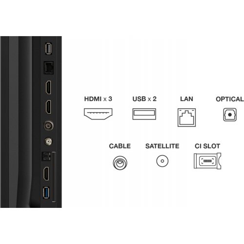 Телевизор TCL 75" 75P6K Black купить в Украине: Киев, Днепр, Харьков, Одесса  | Низкая цена, отзывы, характеристики от TELEMART фото