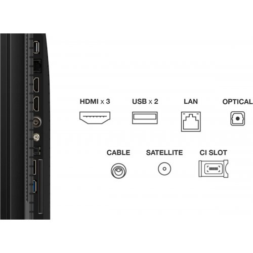 Телевизор TCL 43" 43P7K Black купить в Украине: Киев, Днепр, Харьков, Одесса  | Низкая цена, отзывы, характеристики от TELEMART фото