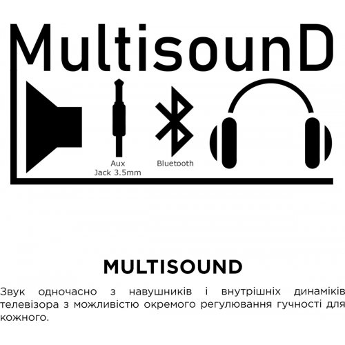 Телевизор TCL 32" 32S5K Black купить в Украине: Киев, Днепр, Харьков, Одесса  | Низкая цена, отзывы, характеристики от TELEMART фото