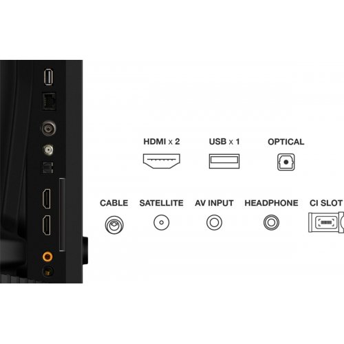 Телевизор TCL 40" 40S5K Black купить в Украине: Киев, Днепр, Харьков, Одесса  | Низкая цена, отзывы, характеристики от TELEMART фото