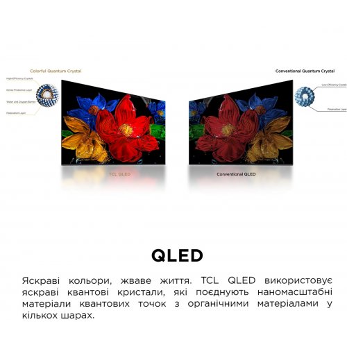 Телевизор TCL 40" 40S5K Black купить в Украине: Киев, Днепр, Харьков, Одесса  | Низкая цена, отзывы, характеристики от TELEMART фото