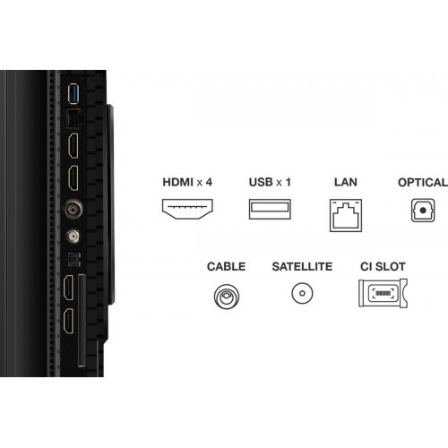 Телевизор TCL 65" 65P8K Black купить в Украине: Киев, Днепр, Харьков, Одесса  | Низкая цена, отзывы, характеристики от TELEMART фото