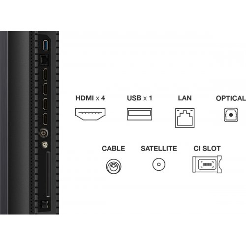 Телевизор TCL 50" 50C7K Black купить в Украине: Киев, Днепр, Харьков, Одесса  | Низкая цена, отзывы, характеристики от TELEMART фото