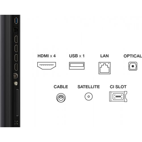 Телевизор TCL 55" 55C7K Black купить в Украине: Киев, Днепр, Харьков, Одесса  | Низкая цена, отзывы, характеристики от TELEMART фото