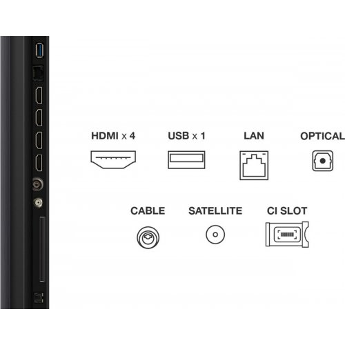 Телевизор TCL 65" 65C7K Black купить в Украине: Киев, Днепр, Харьков, Одесса  | Низкая цена, отзывы, характеристики от TELEMART фото