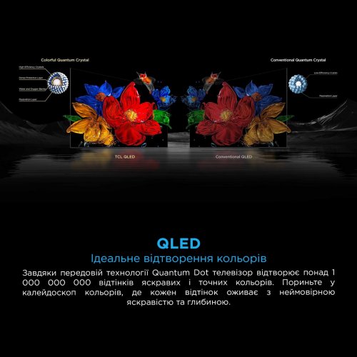 Телевизор TCL 75" 75C7K Black купить в Украине: Киев, Днепр, Харьков, Одесса  | Низкая цена, отзывы, характеристики от TELEMART фото
