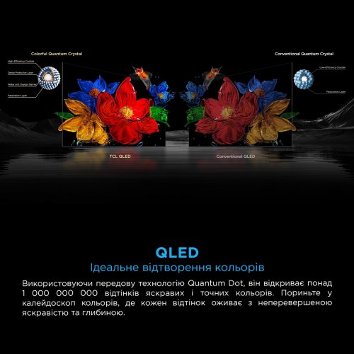 Телевизор TCL 65" 65C8K Black купить в Украине: Киев, Днепр, Харьков, Одесса  | Низкая цена, отзывы, характеристики от TELEMART фото