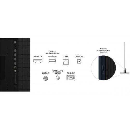 Телевизор TCL 85" 85X11K Black купить в Украине: Киев, Днепр, Харьков, Одесса  | Низкая цена, отзывы, характеристики от TELEMART фото