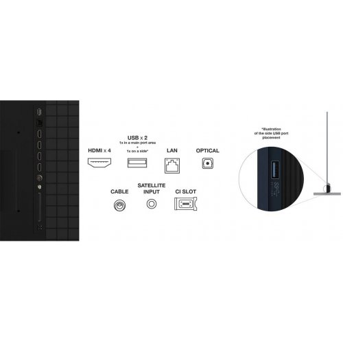 Телевизор TCL 98" 98X11K Black купить в Украине: Киев, Днепр, Харьков, Одесса  | Низкая цена, отзывы, характеристики от TELEMART фото