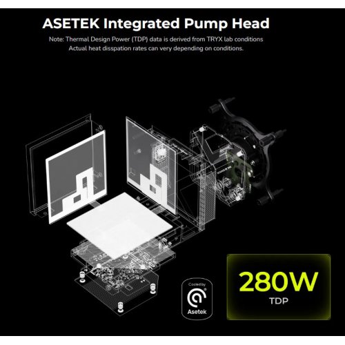 Готовая СВО TRYX Stage ARGB 360 (L-S360A-DM3M-G0K) Black купить в Украине: Киев, Днепр, Харьков, Одесса  | Проверка совместимости, низкая цена, отзывы, характеристики от TELEMART фото