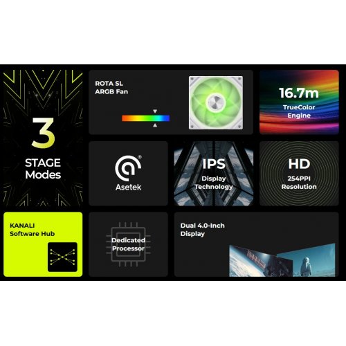 Готовая СВО TRYX Stage ARGB 360 (L-S360A-DM3M-G0W) White купить в Украине: Киев, Днепр, Харьков, Одесса  | Проверка совместимости, низкая цена, отзывы, характеристики от TELEMART фото