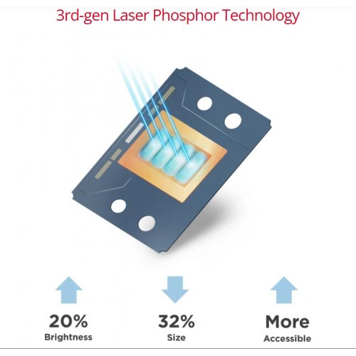 Проєктор ViewSonic LSD400HD-ST (VS20642) купити в Україні: Київ, Львів, Хмельницький, Тернопіль, Івано-Франківськ | Низька ціна, відгуки, характеристики від TELEMART фото