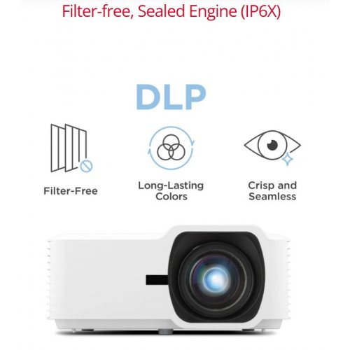 Проєктор ViewSonic LSD400HD-ST (VS20642) купити в Україні: Київ, Львів, Хмельницький, Тернопіль, Івано-Франківськ | Низька ціна, відгуки, характеристики від TELEMART фото