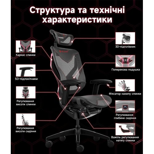 Уценка эргономичное кресло GT Chair Vida X PU Design Black (Вскрытая упаковка, 859959) купить в Украине: Киев, Днепр, Харьков, Одесса  | Низкая цена, отзывы, характеристики от TELEMART фото